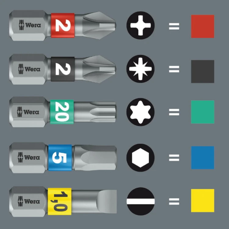 Rękojeść z uchwytem do bitów (grotów) 1/4" z magnesem + 6 bitów Wera Kraftform Kompakt 20 Tool Finder 1 - 16