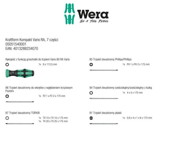 Zestaw narzędzi wkrętakowych Kraftform Kompakt Vario RA; 7 części Wera - zawartość zestawu
