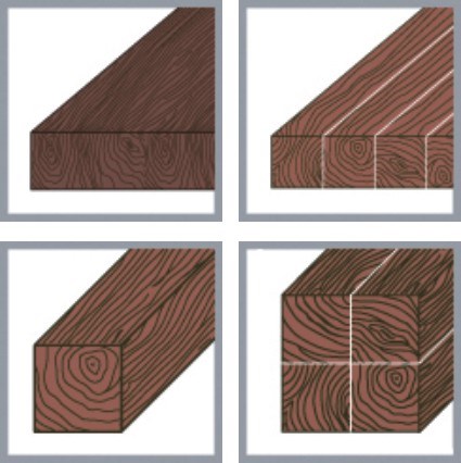 Wiertło płaskie do drewna, płyt wiórowych i MDF z chwytem 1/4" Alpen Profi Holz - 3