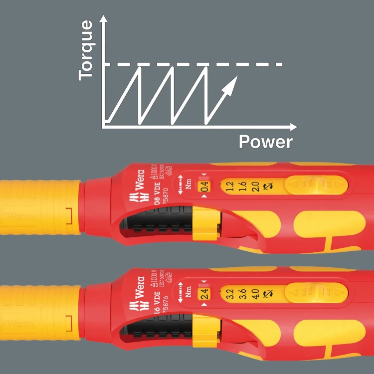 Zestaw narzędzi do szaf sterowniczych Kraftform Kompakt VDE Safe-Torque Speed Set 1; 23 części Wera - 2