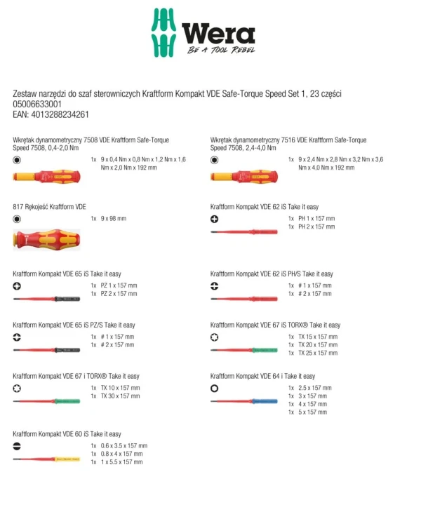 Zestaw narzędzi do szaf sterowniczych Kraftform Kompakt VDE Safe-Torque Speed Set 1; 23 części Wera - zawartość zestawu