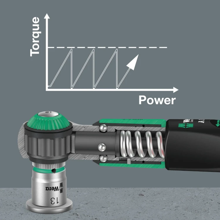 Zestaw narzędzi Safe-Torque A 1 SHK Set 1; z zabierakiem czworokątnym 1/4"; 2-12 Nm; 20 części Wera - Mechanizm poślizgowy