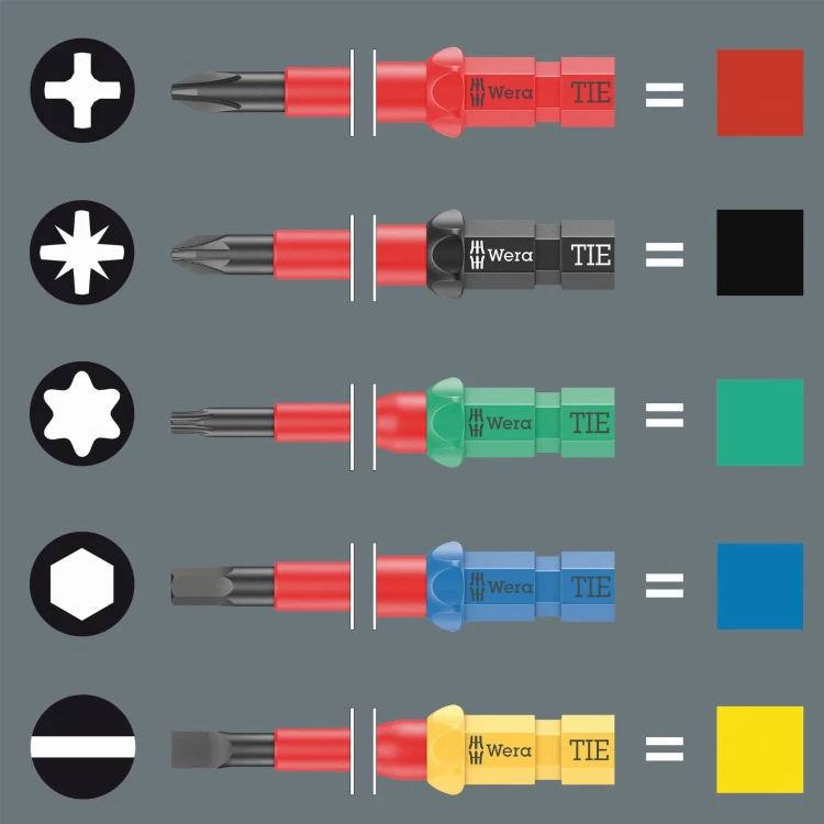 Kraftform Kompakt VDE 17 extra slim 1 Tool Finder; 17 części Wera - System wyszukiwania narzędzi Wera Take it easy